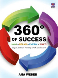 Image of 360 of Success Uang Relasi Energi Waktu