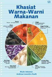 Image of Khasiat Warna-Warni Makanan